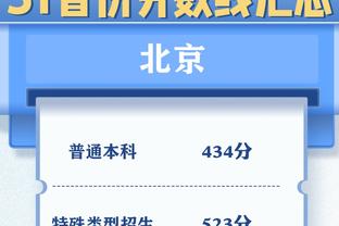 周最佳：东契奇场均36.8分8板11.5助 字母哥场均36分12.8板4.5助